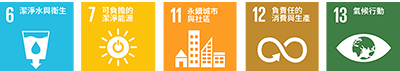 永續目標